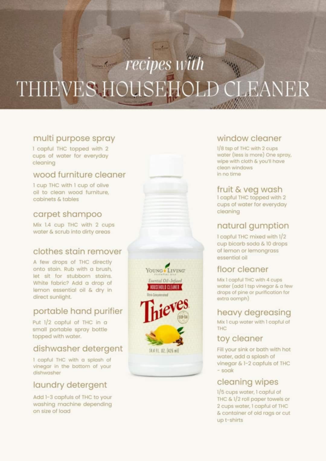 Thieves Household Cleaner - All Purpose Spray Refill
