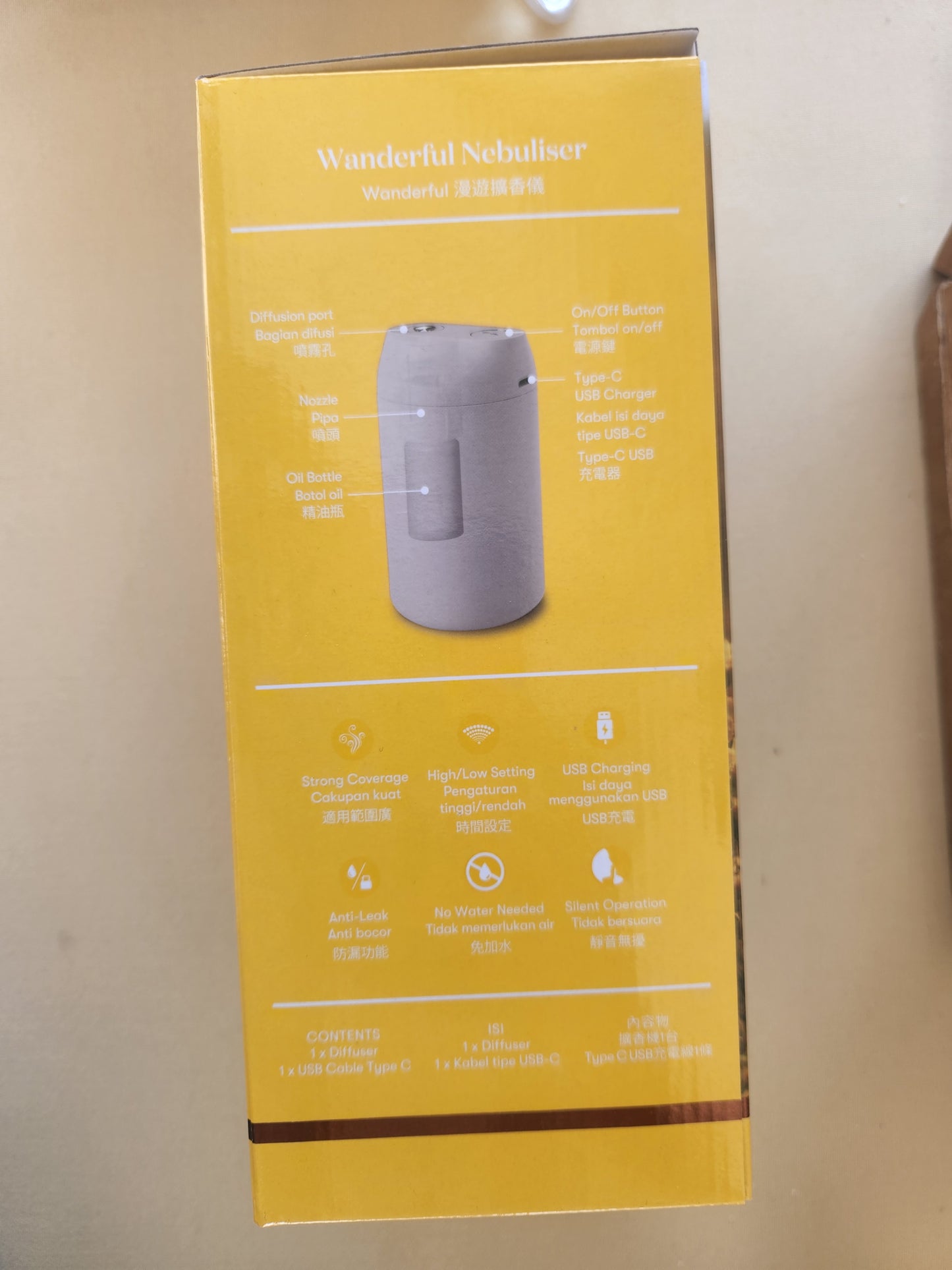 Wanderful Portable & Waterless Diffuser